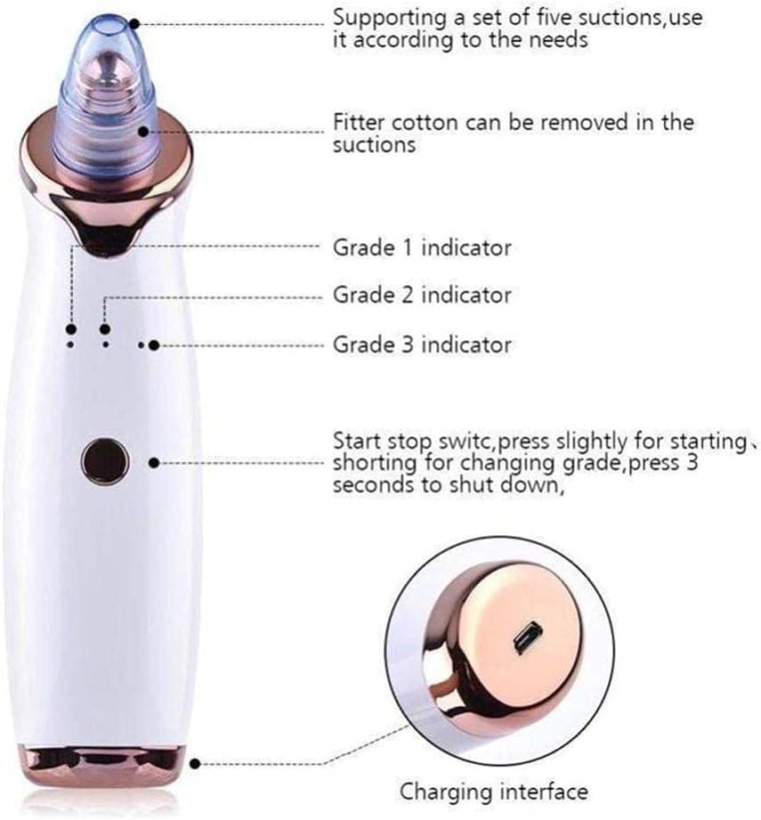 5-in-1 Multifunctional Facial Pore Cleaner